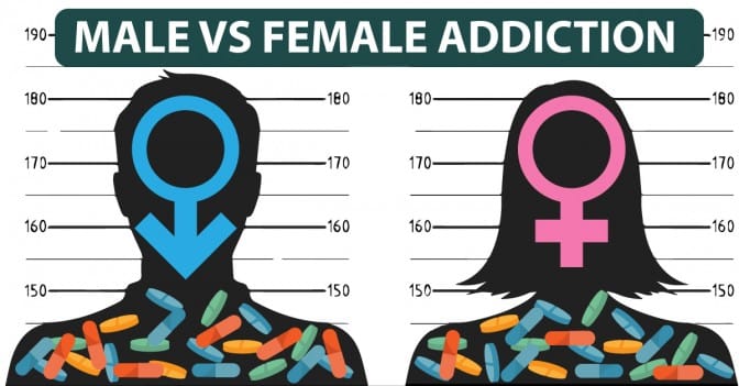 Are Men More Prone to Addiction Than Women?