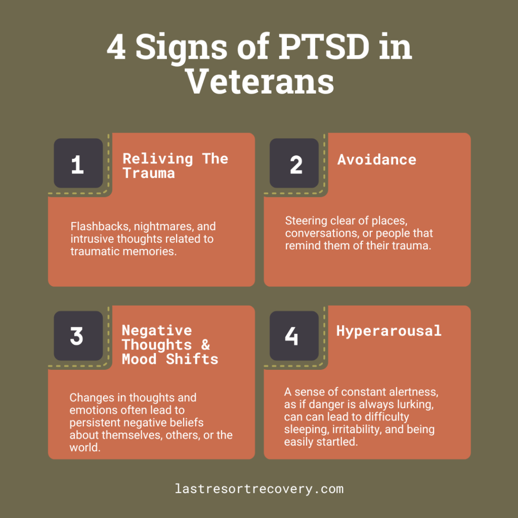 How to Help a Veteran with PTSD